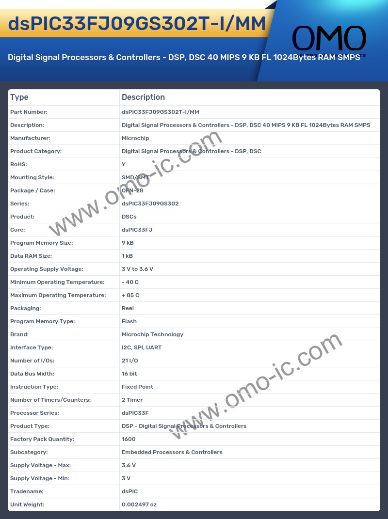 dsPIC33FJ09GS302T-I/MM