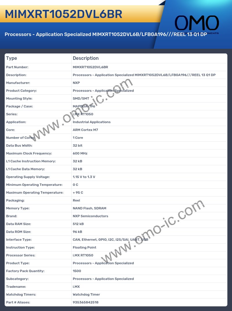 MIMXRT1052DVL6BR