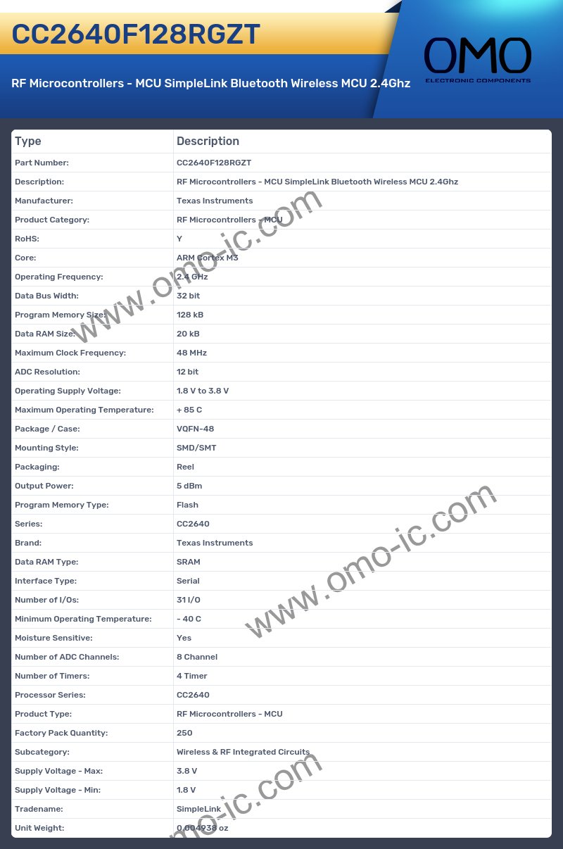 CC2640F128RGZT