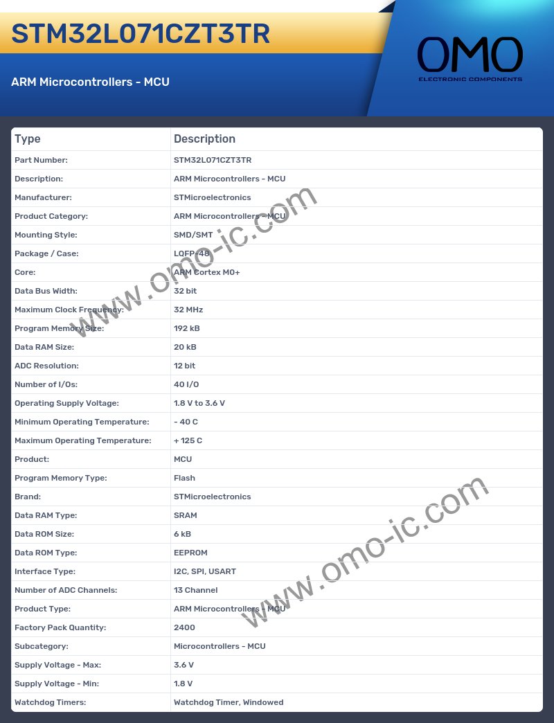 STM32L071CZT3TR