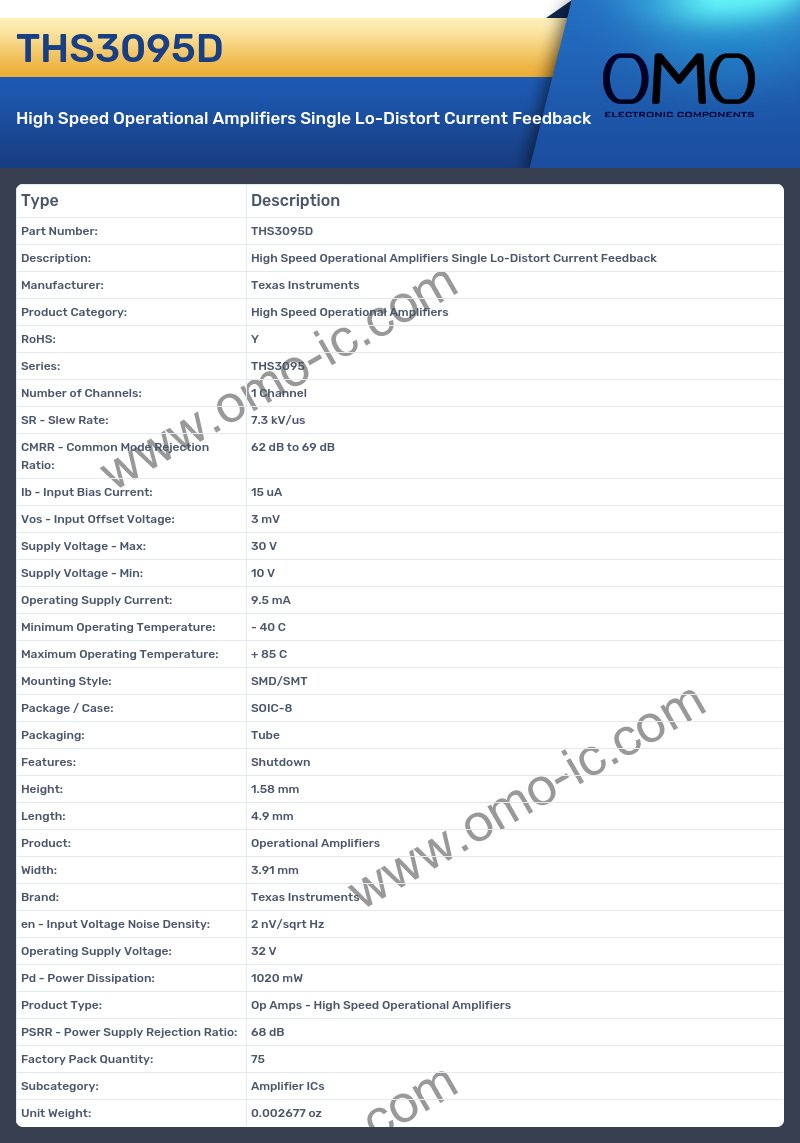 THS3095D