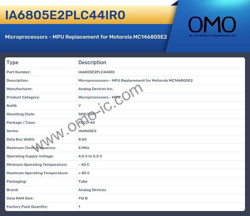 IA6805E2PLC44IR0
