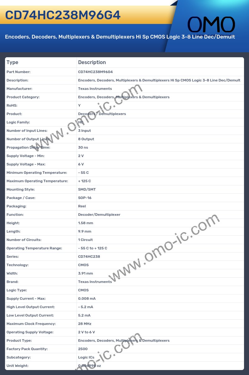 CD74HC238M96G4
