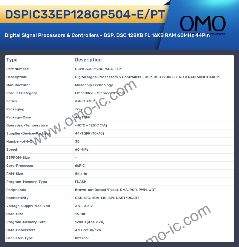 DSPIC33EP128GP504-E/PT