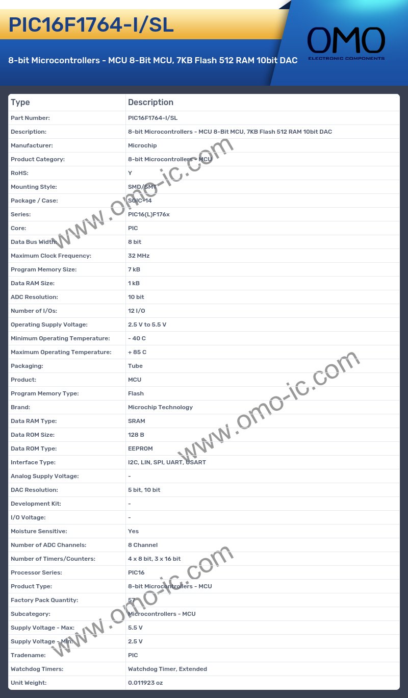 PIC16F1764-I/SL