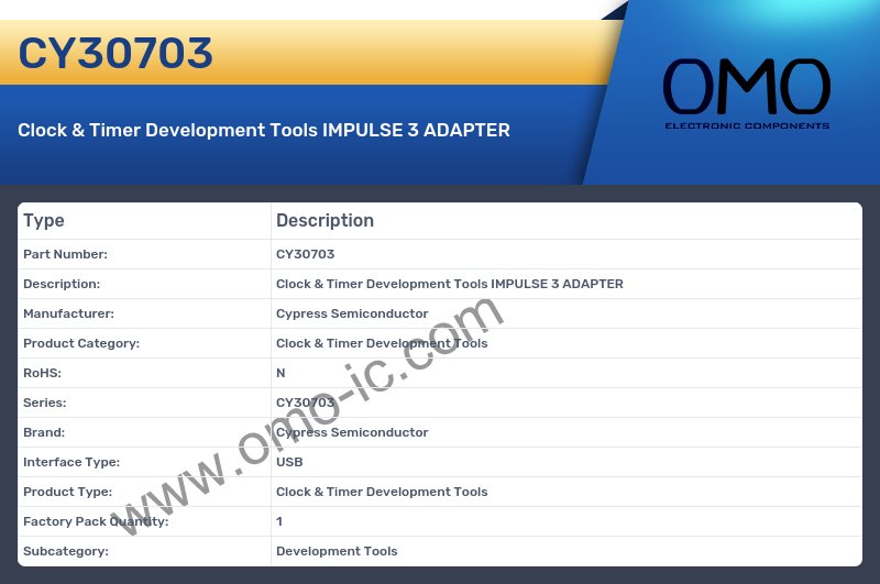 CY30703
