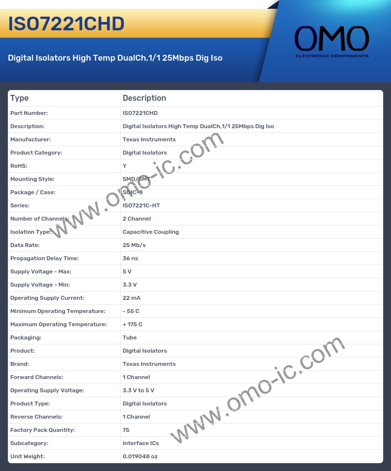 ISO7221CHD