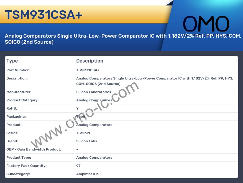 TSM931CSA+