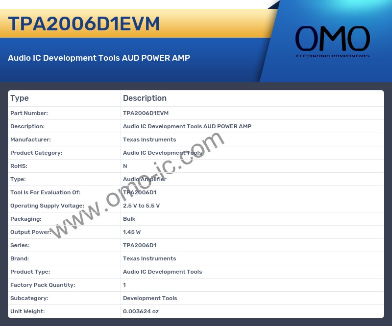 TPA2006D1EVM