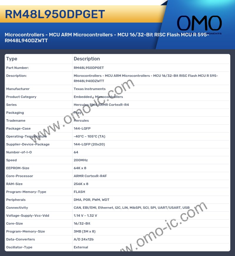 RM48L950DPGET
