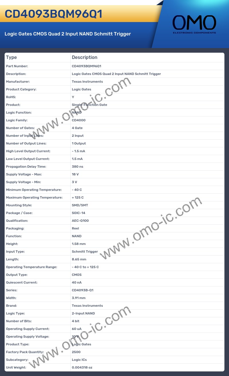 CD4093BQM96Q1