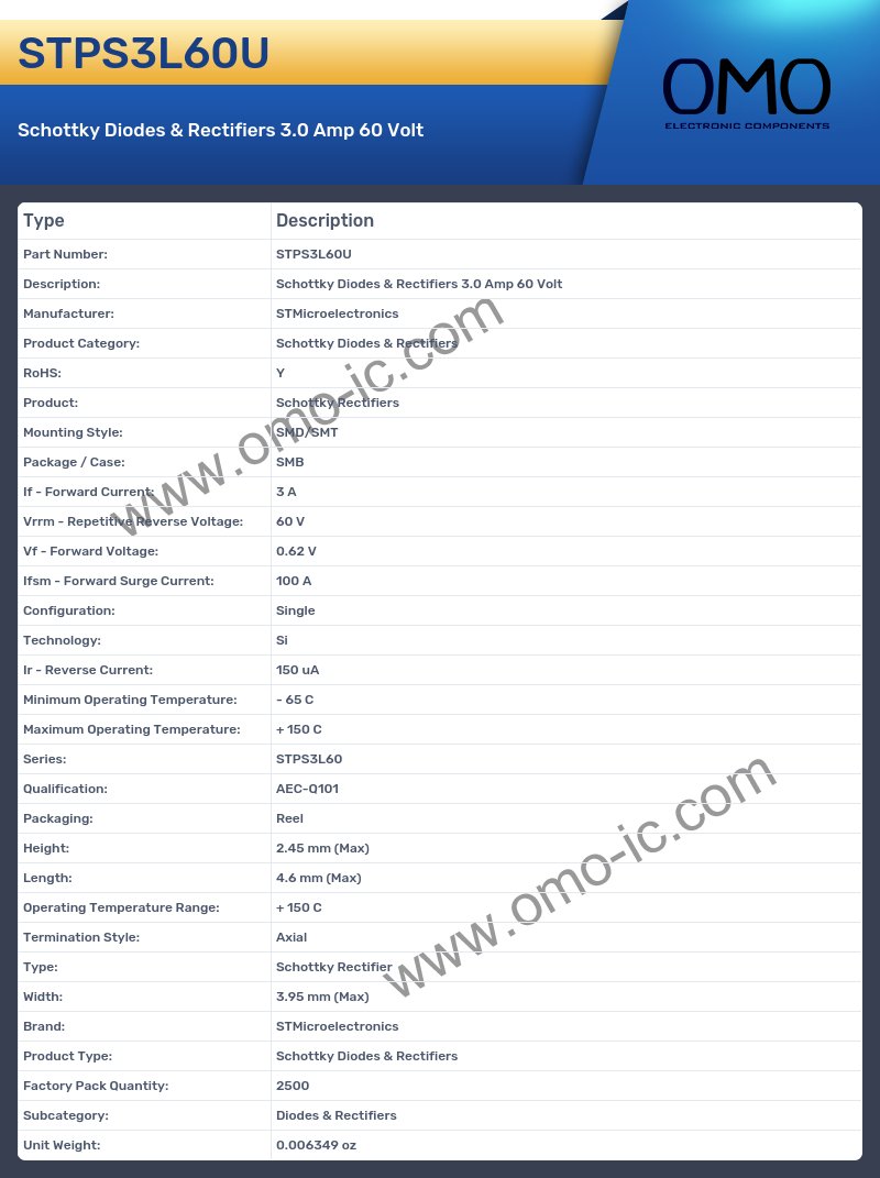STPS3L60U