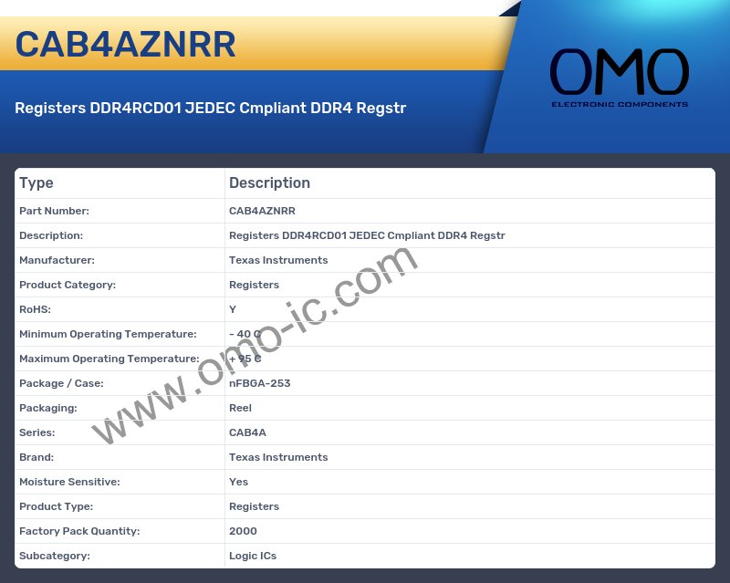 CAB4AZNRR