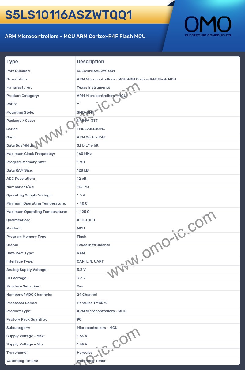 S5LS10116ASZWTQQ1