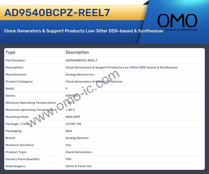 AD9540BCPZ-REEL7