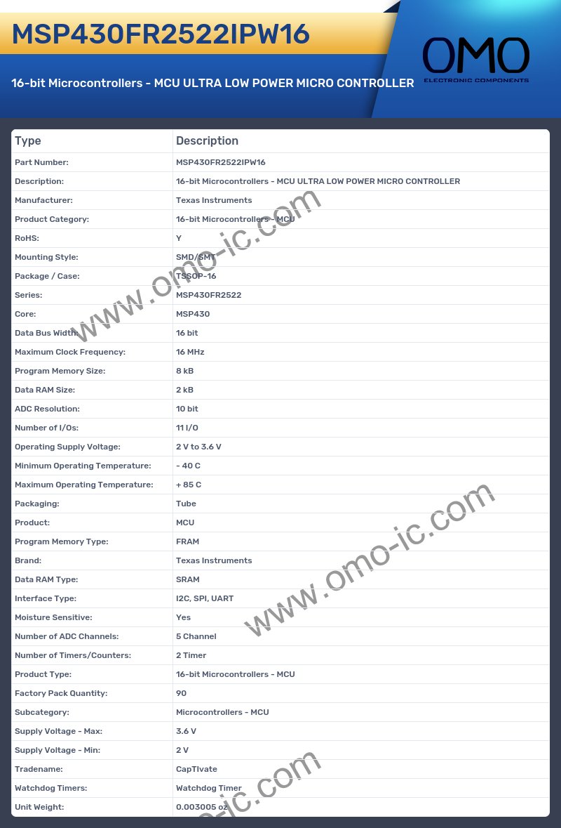 MSP430FR2522IPW16