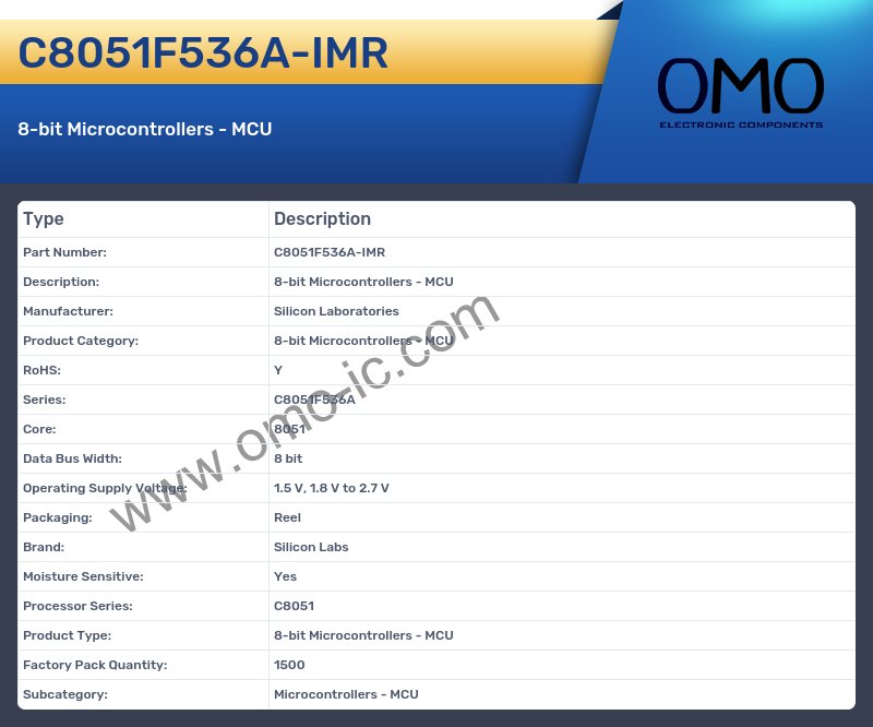 C8051F536A-IMR