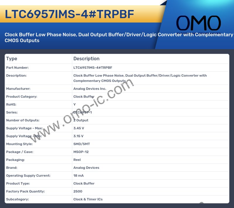 LTC6957IMS-4#TRPBF