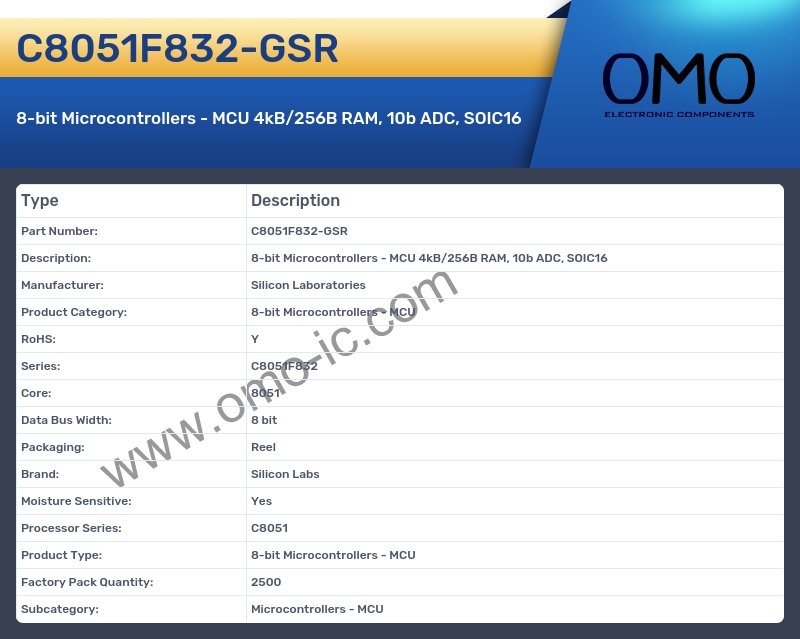 C8051F832-GSR