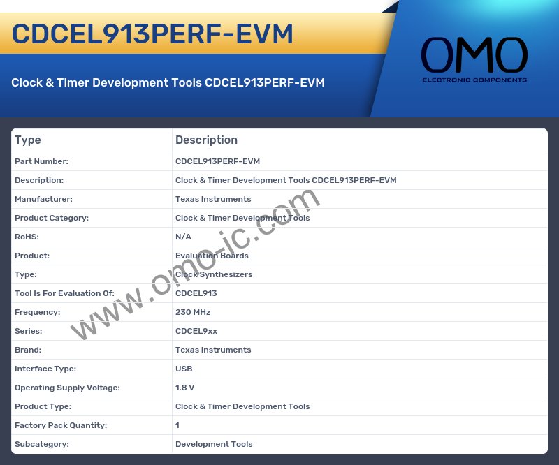 CDCEL913PERF-EVM