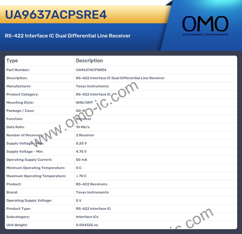 UA9637ACPSRE4