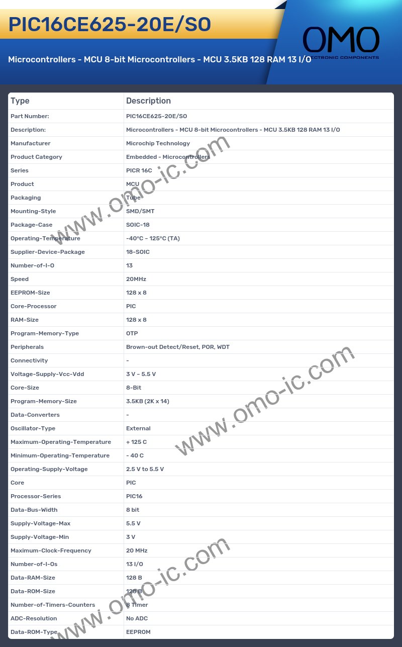 PIC16CE625-20E/SO