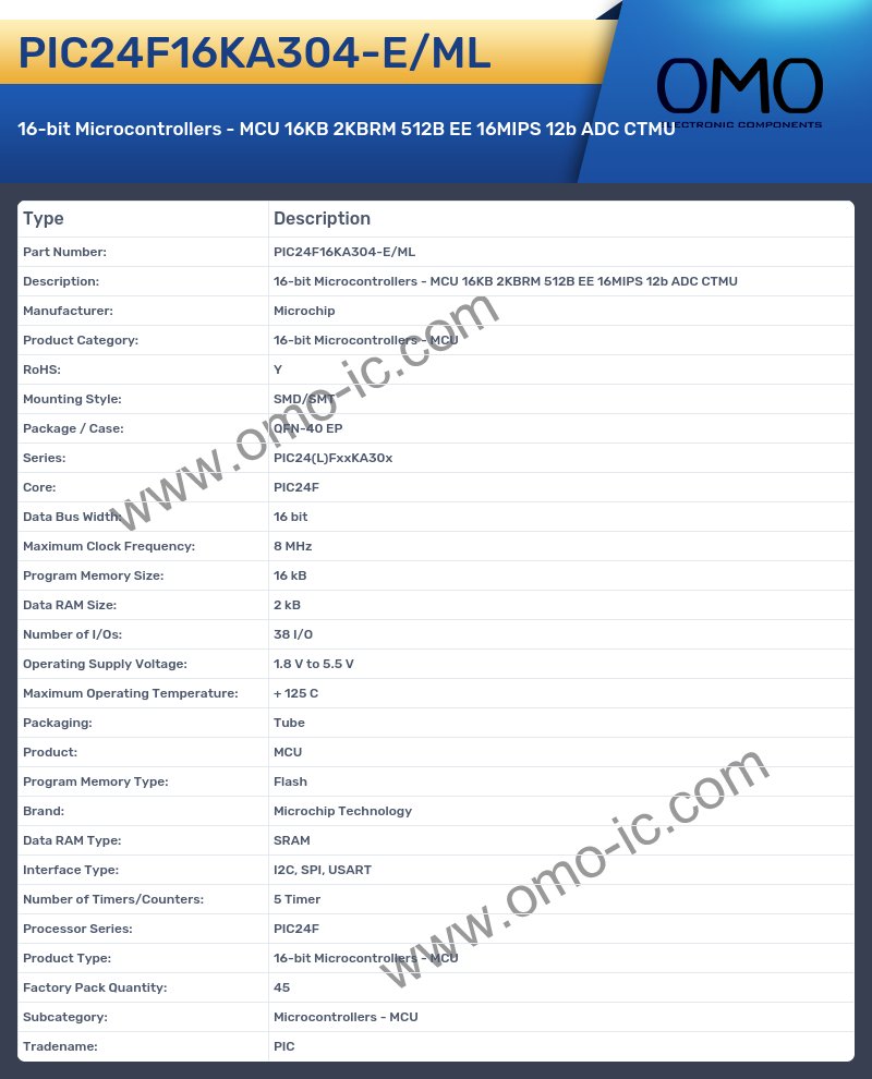 PIC24F16KA304-E/ML