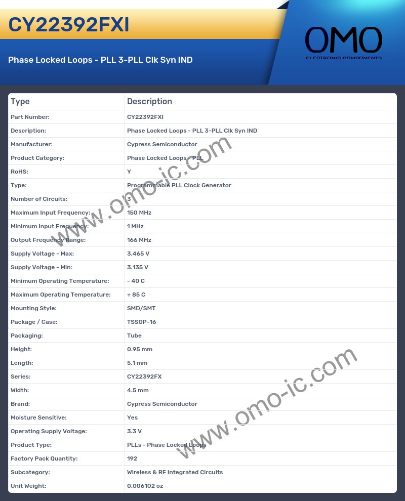 CY22392FXI