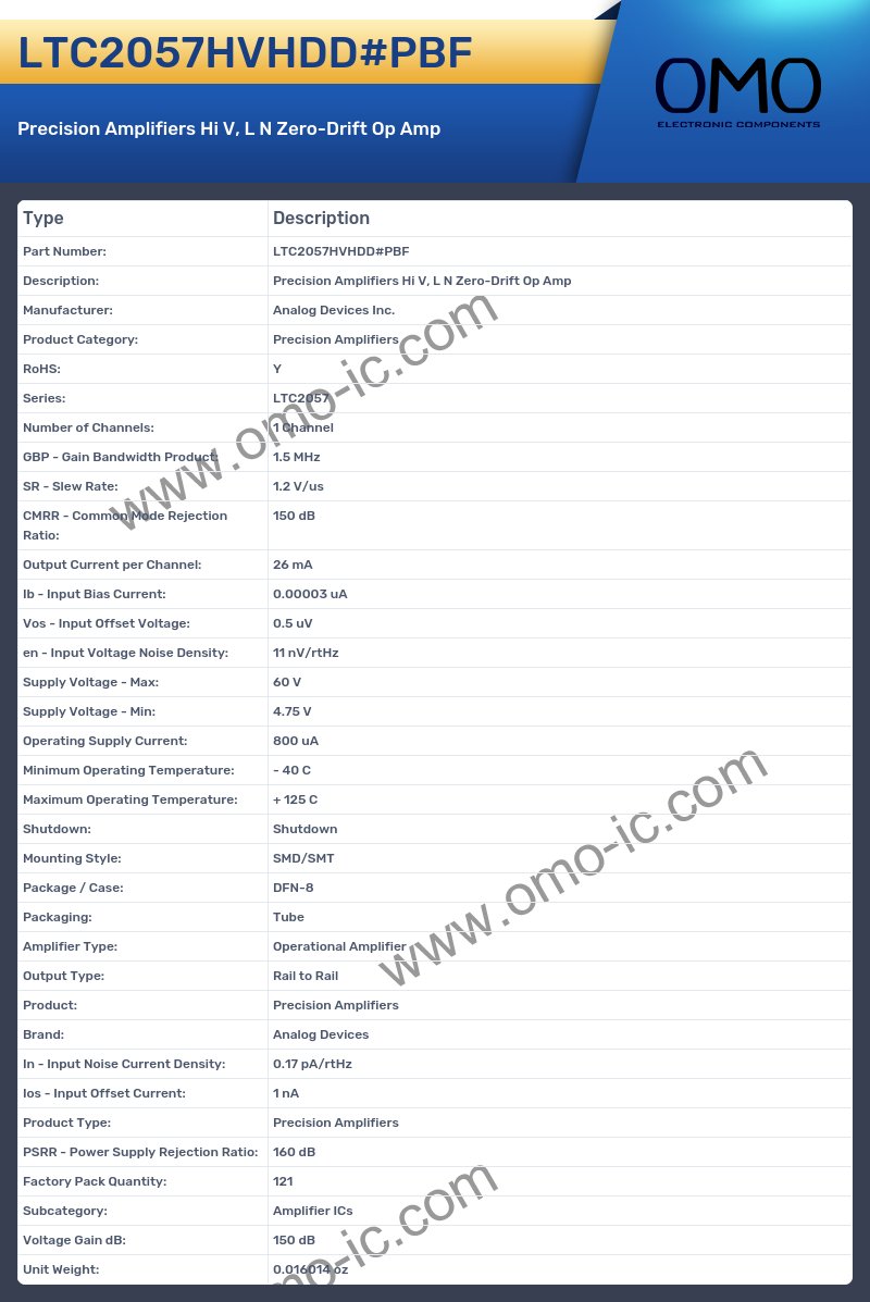 LTC2057HVHDD#PBF
