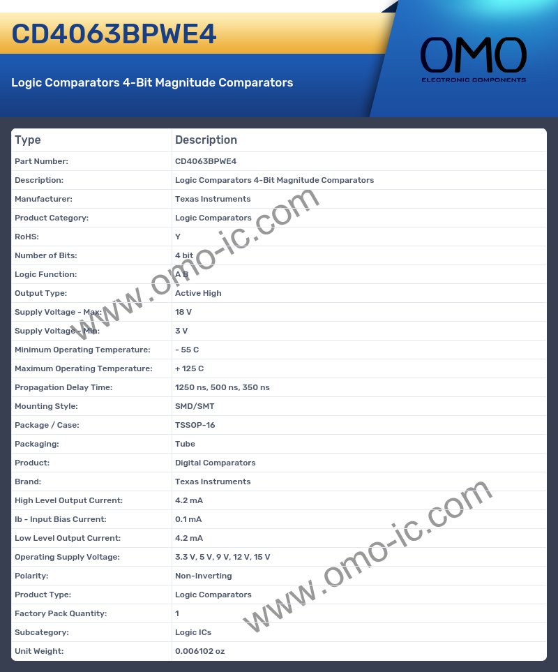 CD4063BPWE4