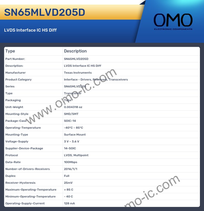 SN65MLVD205D