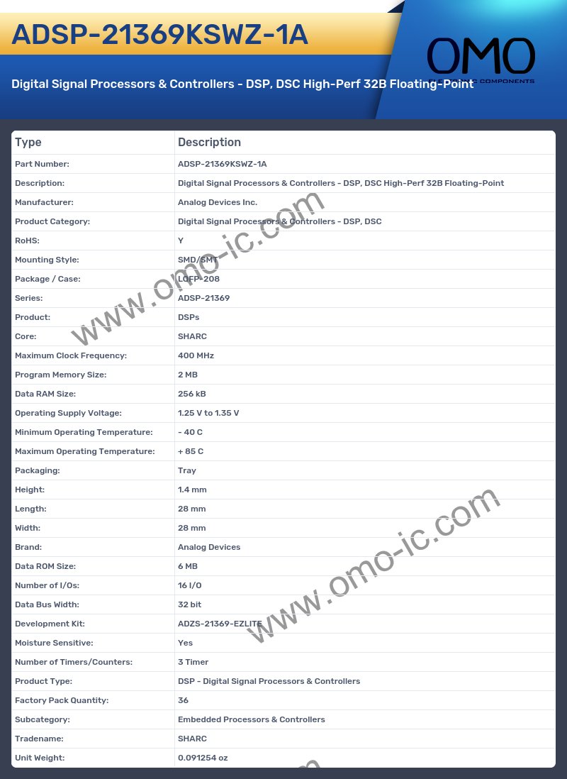 ADSP-21369KSWZ-1A