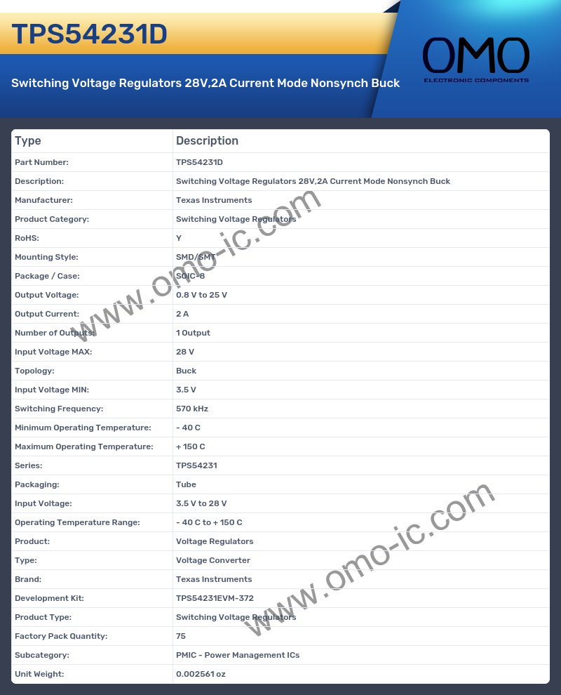 TPS54231D