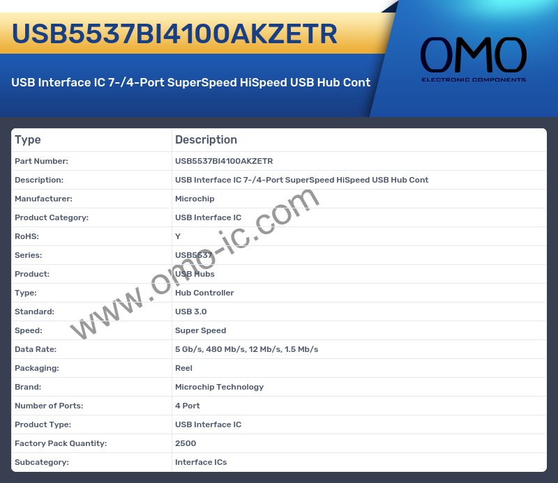 USB5537BI4100AKZETR