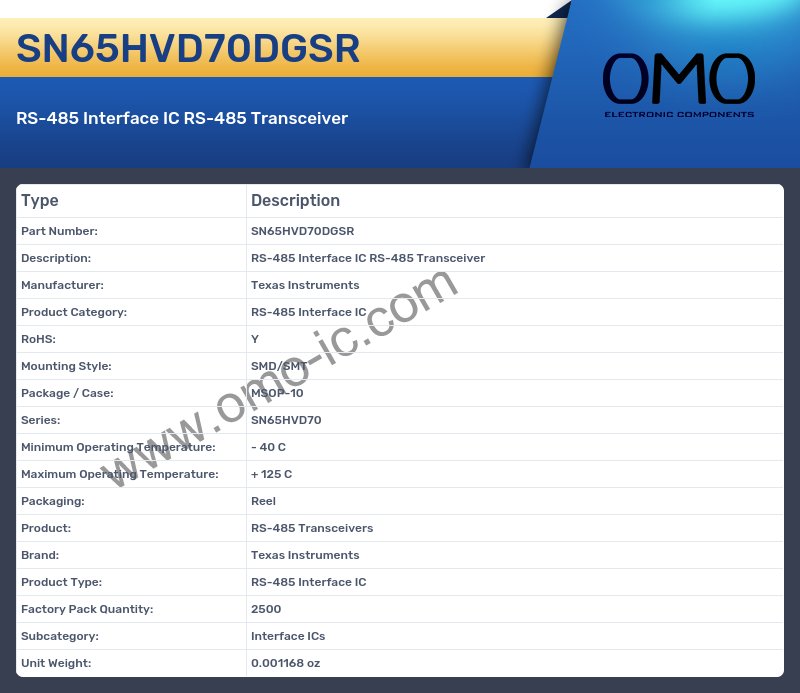 SN65HVD70DGSR
