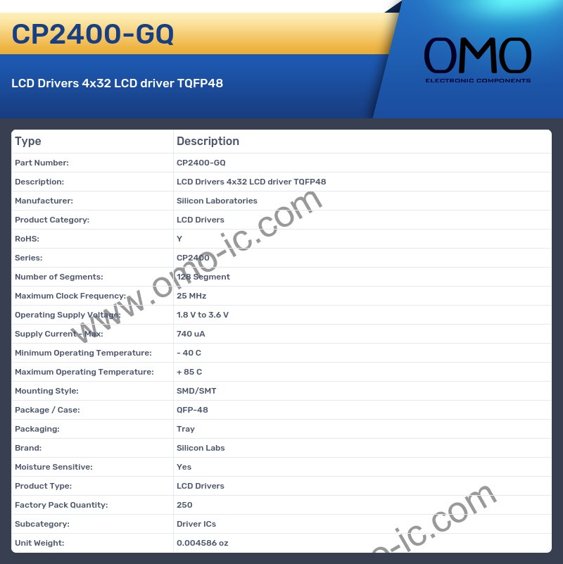 CP2400-GQ