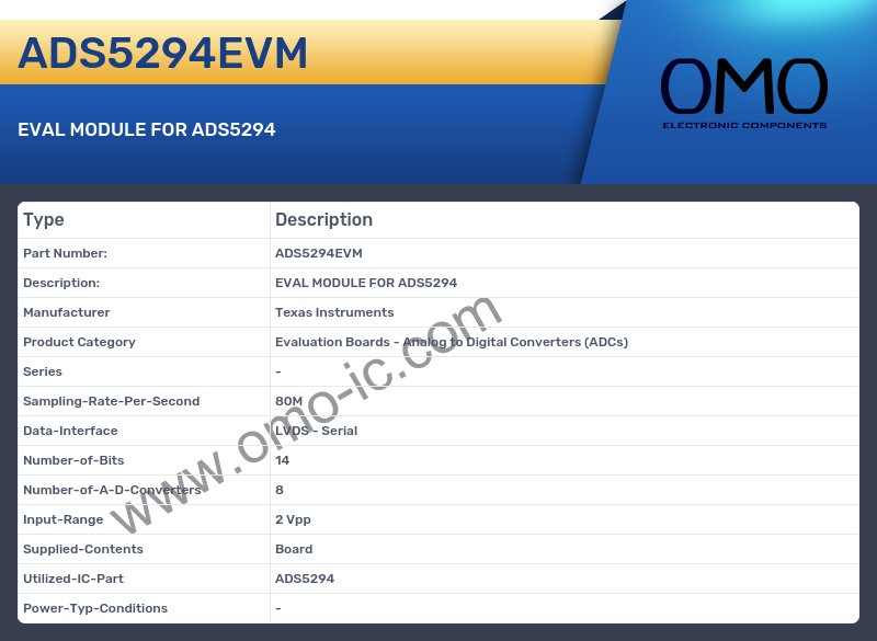 ADS5294EVM