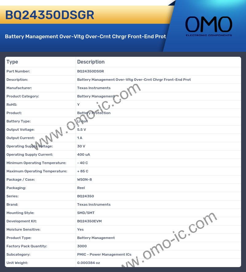 BQ24350DSGR