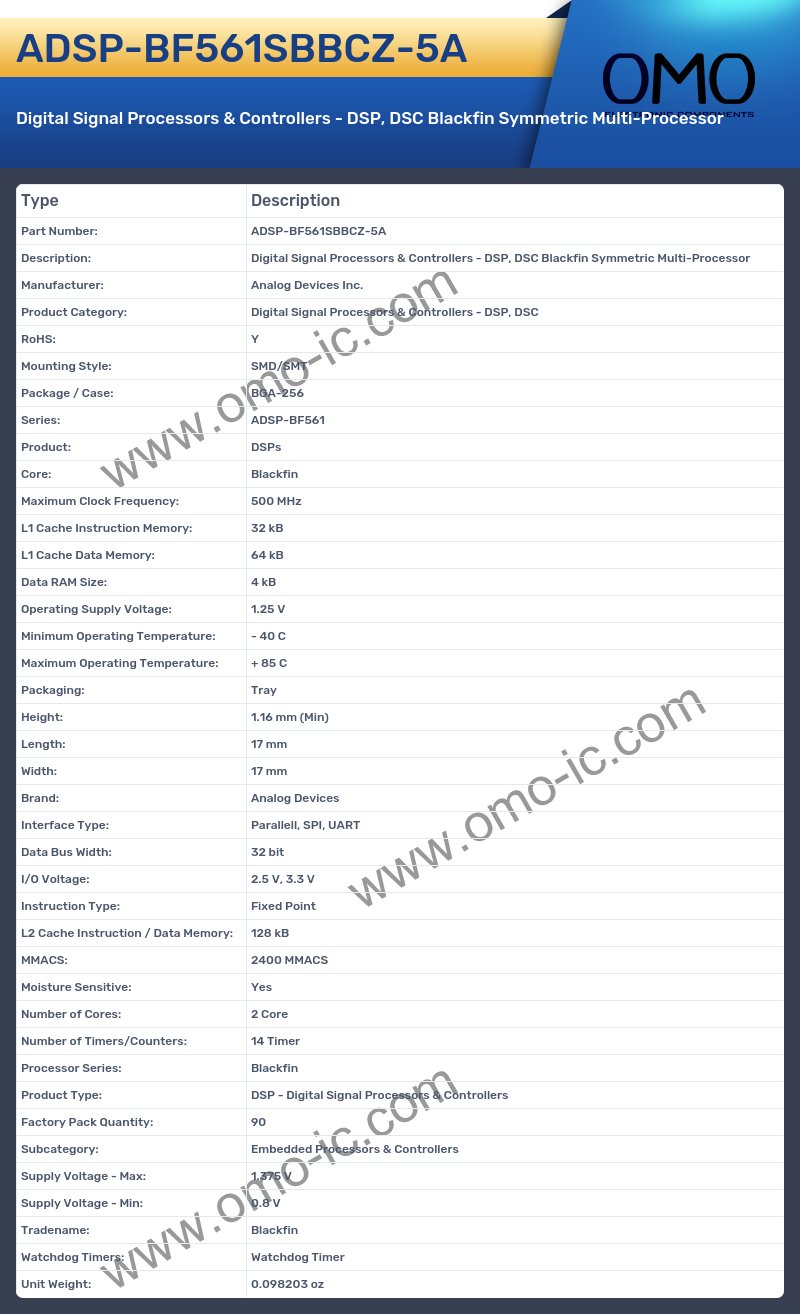 ADSP-BF561SBBCZ-5A