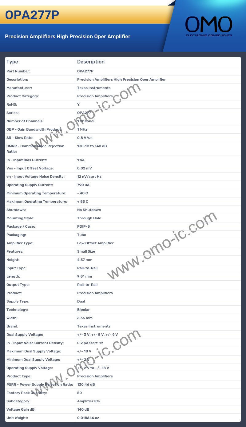 OPA277P