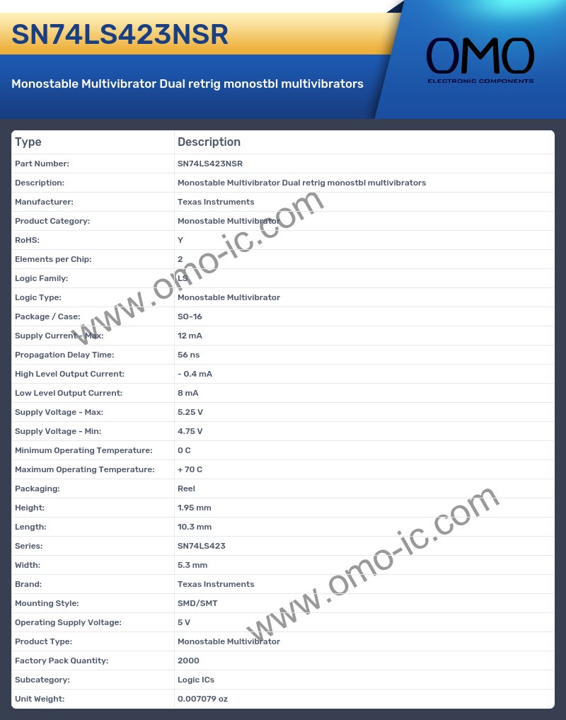 SN74LS423NSR