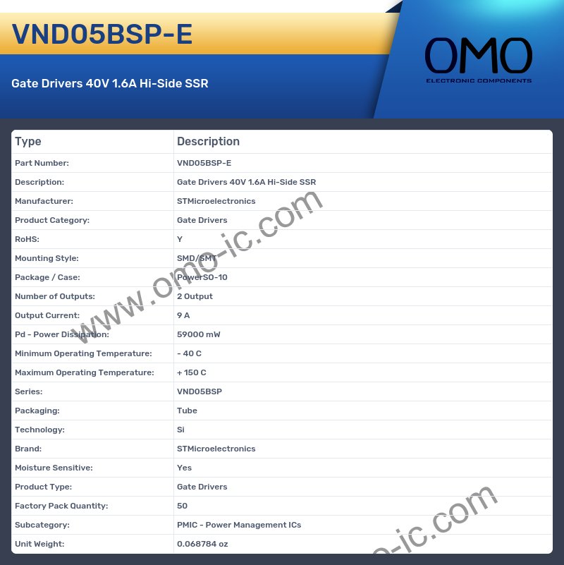 VND05BSP-E