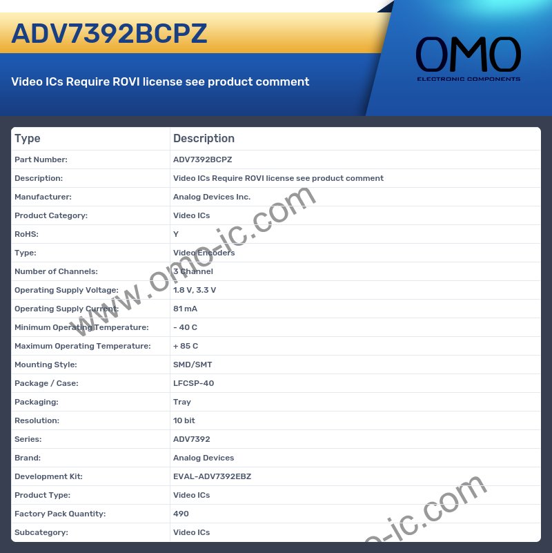 ADV7392BCPZ