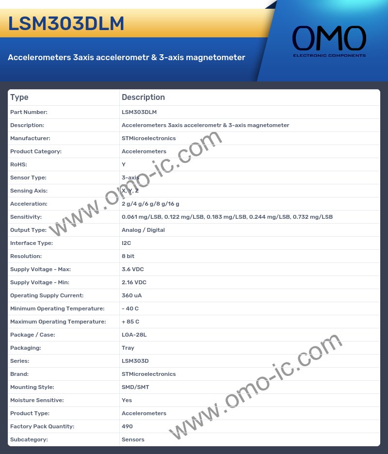 LSM303DLM