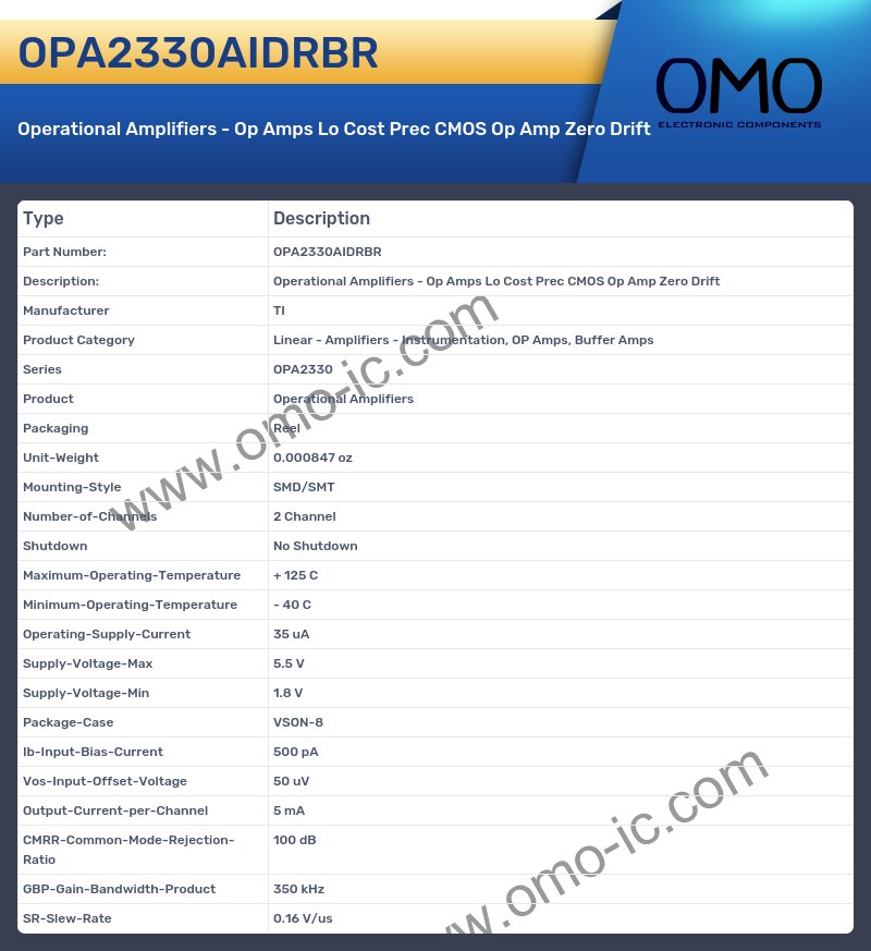 OPA2330AIDRBR