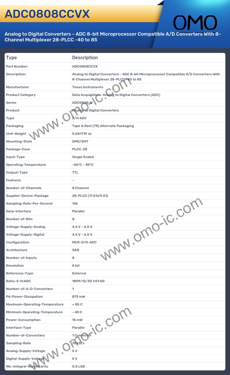ADC0808CCVX