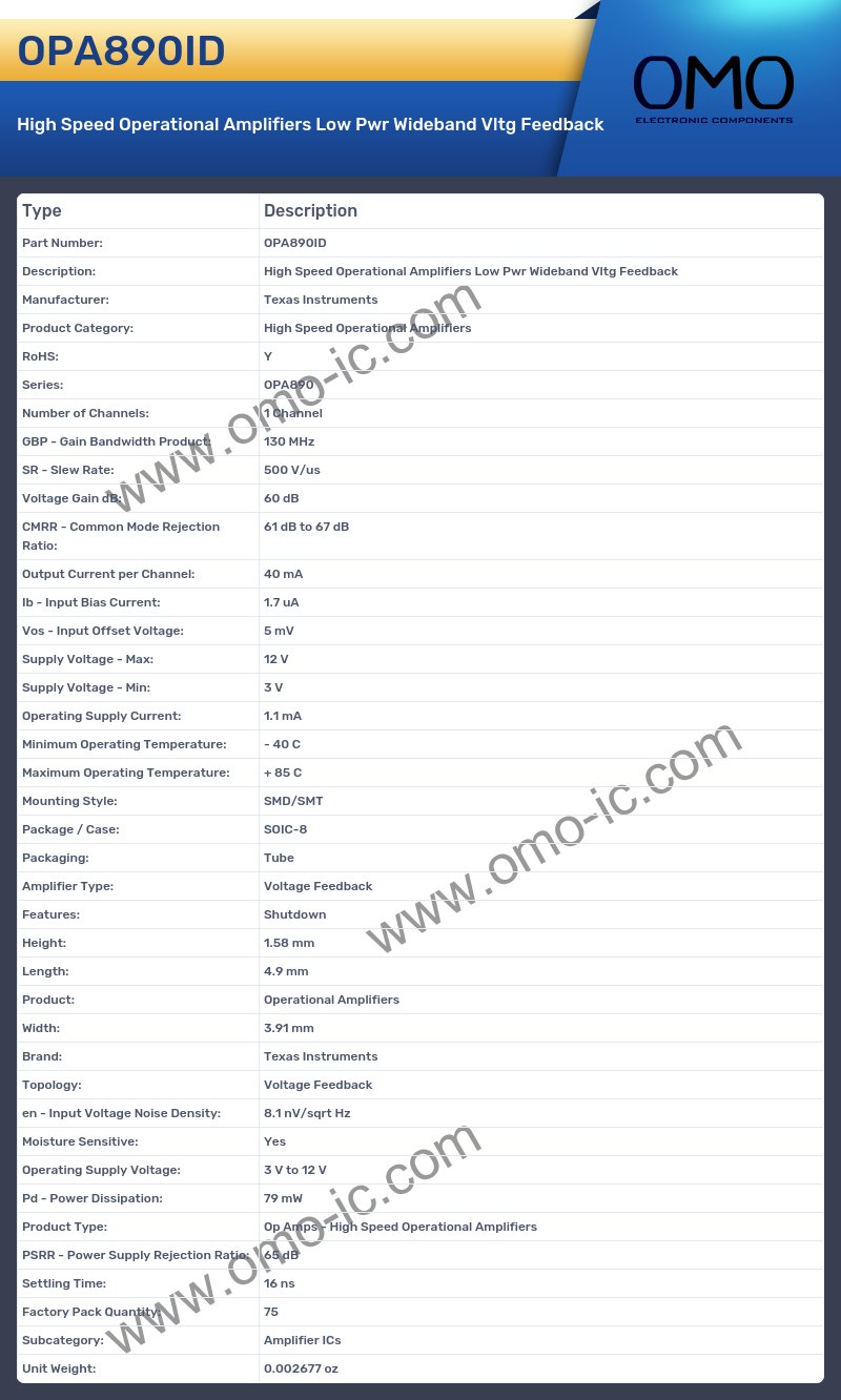OPA890ID