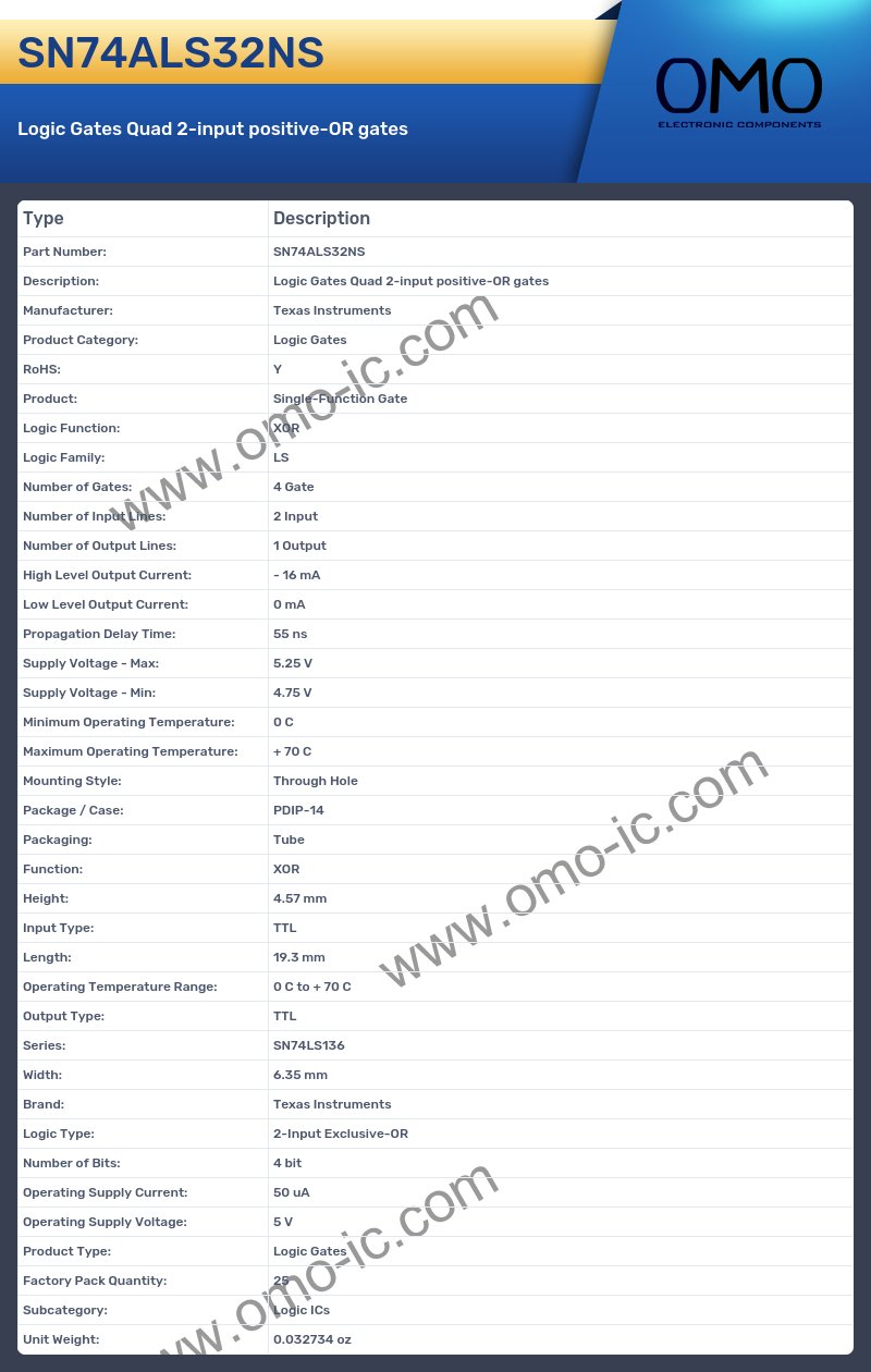 SN74ALS32NS