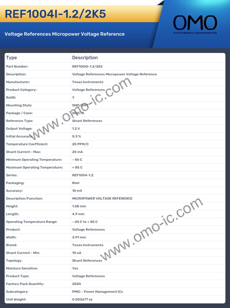 REF1004I-1.2/2K5