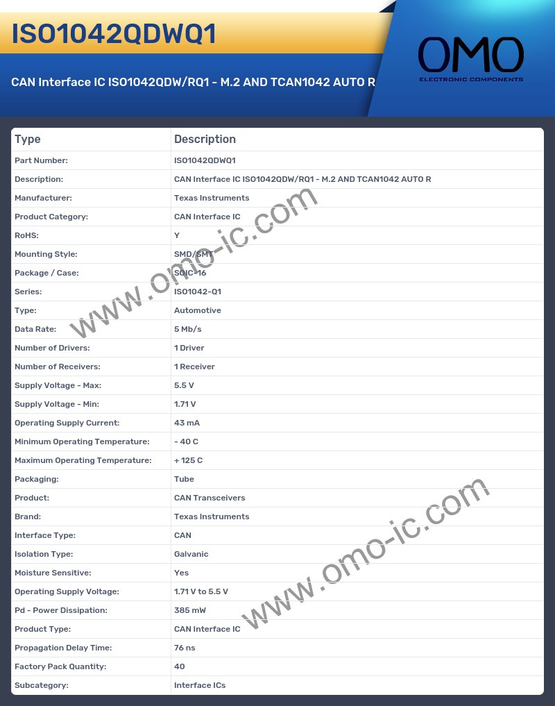ISO1042QDWQ1